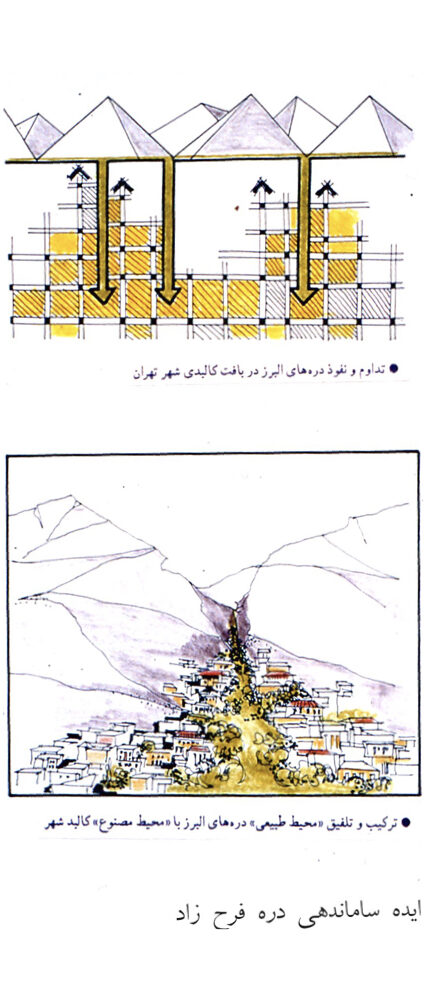 Physical and Environmental Design of the Chamran Highway Corridor (Strategic – Phases I & II)