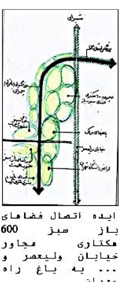 Physical and Environmental Design of the Chamran Highway Corridor (Strategic – Phases I & II)