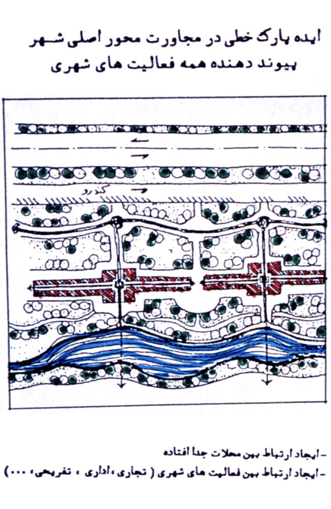 Poladshahr – Urban–Environmental Design of the City’s Central Axis