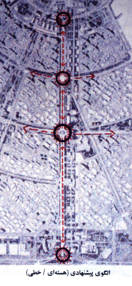 Poladshahr – Urban–Environmental Design of the City’s Central Axis