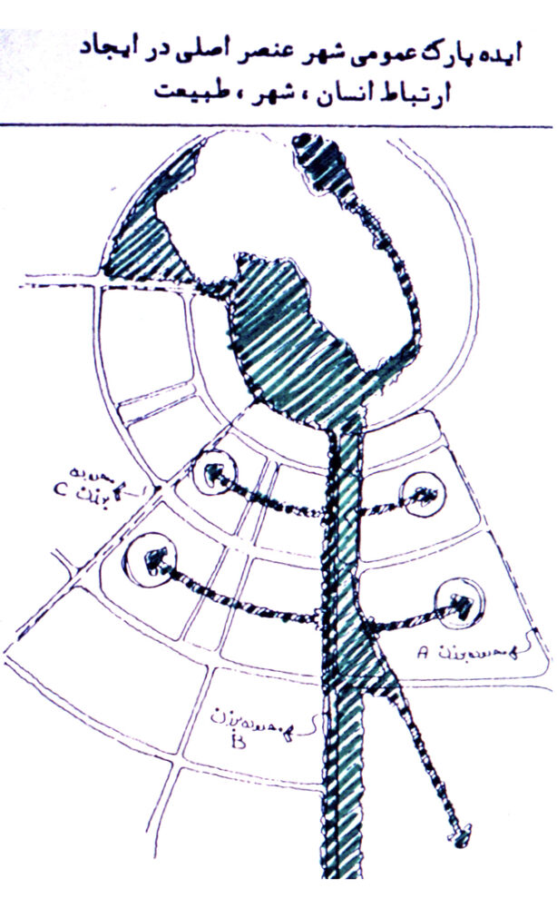 Poladshahr – Urban–Environmental Design of the City’s Central Axis
