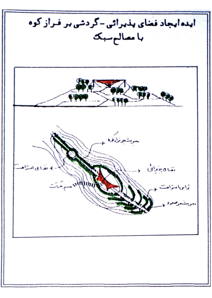 Poladshahr – Urban–Environmental Design of the City’s Central Axis