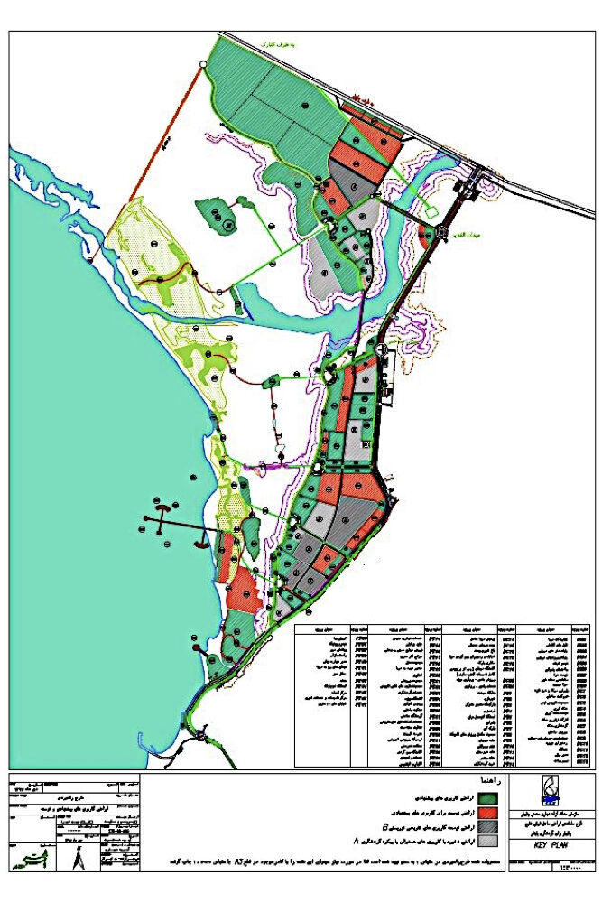 Urban–Environmental Design for the Free Zone Coastline (Strategic)