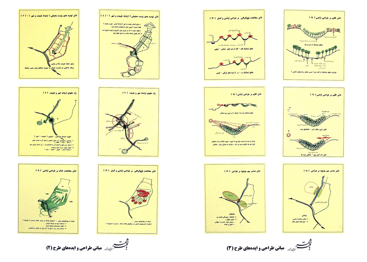 طرح راهبردی طراحی شهری-محیطی پارک باراجین در قزوین، ۱۳۰۰ هکتار برای گردشگری و اوقات فراغت – ۱۳۸۱ + Strategic urban-environmental plan for Barajin Park in Qazvin, 1,300 hectares of tourism and leisure design – 2002