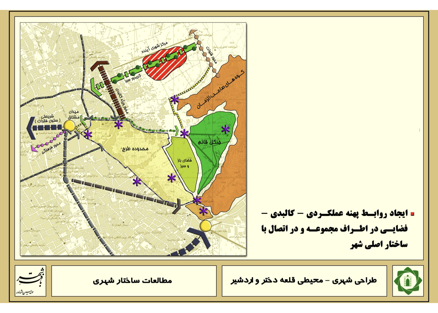 طرح راهبردی ساماندهی قلعه دختر و قلعه اردشیر در کرمان – ۱۳۸۳ + Strategic restoration plan for Ghaleh Dokhtar and Ghaleh Ardeshir castles in Kerman – 2004